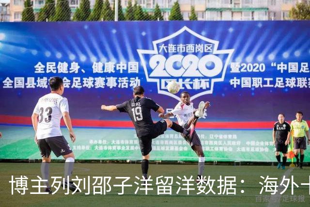 博主列刘邵子洋留洋数据：海外十年辗转多队，曾加盟拜仁后被外租